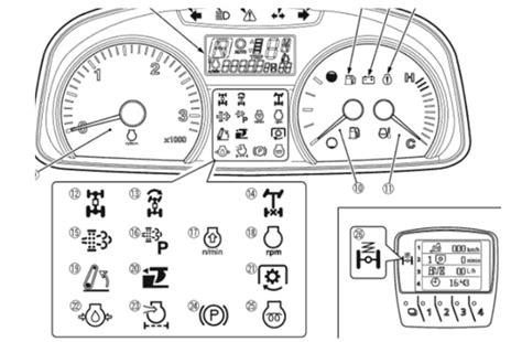 kubota skid steer dash lights|kubota skid steer symbols.